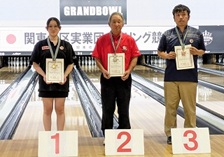 �ʐ^�i�l�@���܁j